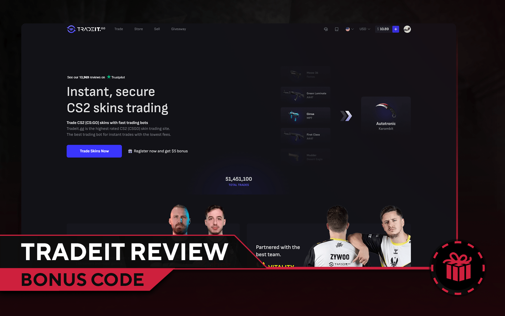 Tradeit Review in 2025 - Pros and Cons - Trade With The Pros Reviews Reddit